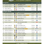 Packerville, U.s.a.: 2018 Green Bay Packers Schedule Regarding Green Bay Packers Printable Schedule