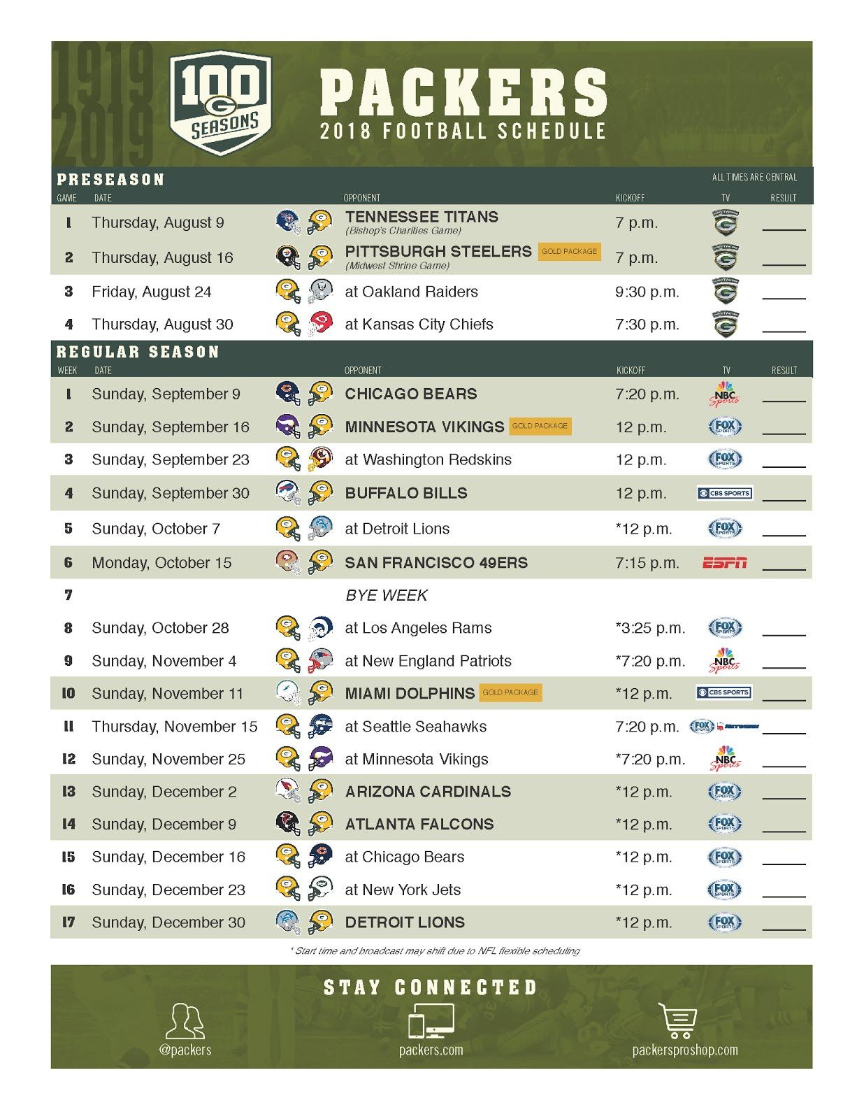 Packerville, U.s.a.: 2018 Green Bay Packers Schedule regarding Green Bay Packers Printable Schedule