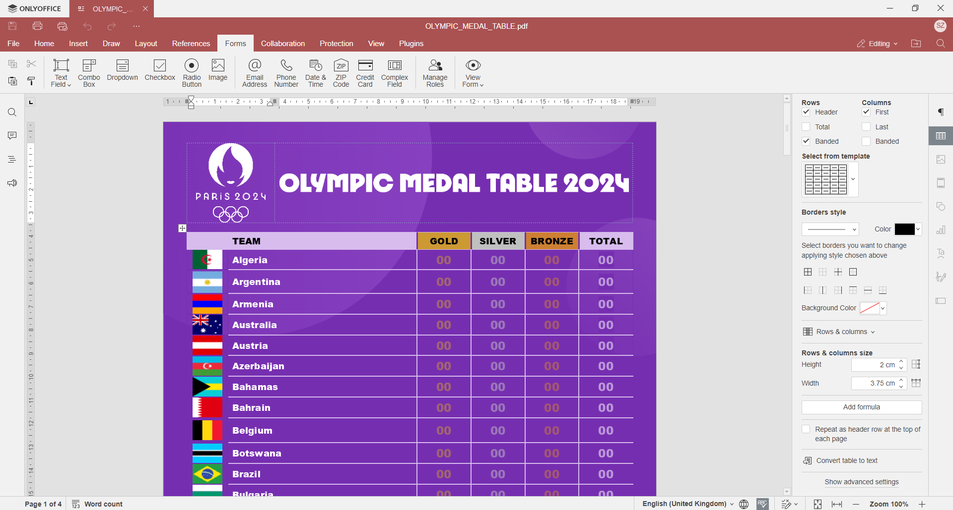 Paris 2024: Olympic Games Schedule And Resultscountry inside Printable Paris 2024 Schedule By Sport