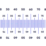 Pd Ruler Guide (With Printable Pdf) With Printable Pupillary Distance Ruler