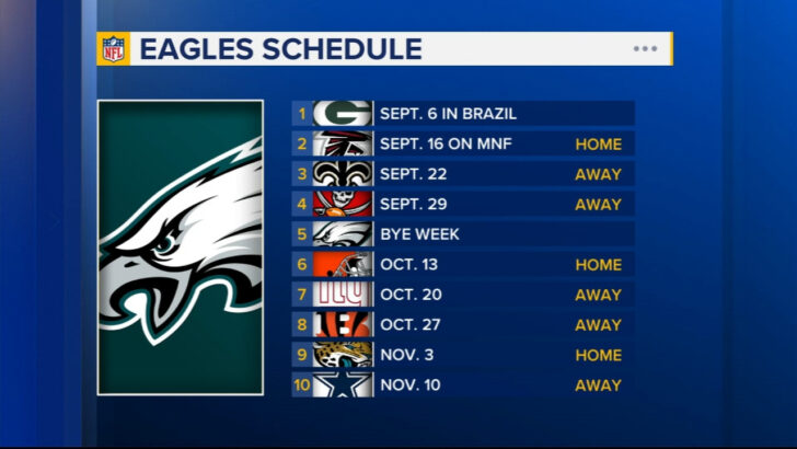 Printable Eagles Schedule 2024-25