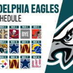 Philadelphia Eagles Schedule 2024 Inside Eagles Schedule 2024 Printable