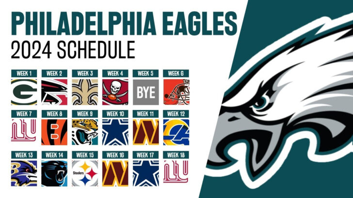 Eagles Schedule 2024 Printable