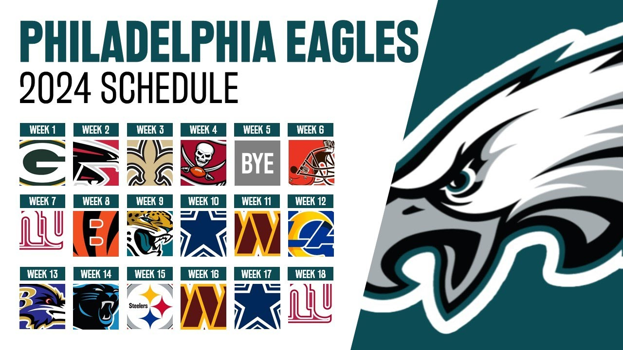 Philadelphia Eagles Schedule 2024 inside Eagles Schedule 2024 Printable