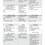 Pin On D With Regard To Diabetic Diet Plan Printable