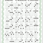 Pin Page Intended For Easy Uke Chord Chart Printable