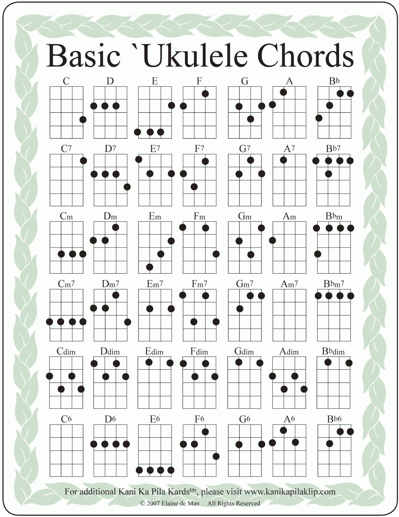 Pin Page intended for Easy Uke Chord Chart Printable