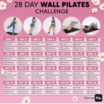 Pin Page Intended For Printable Wall Pilates Chart