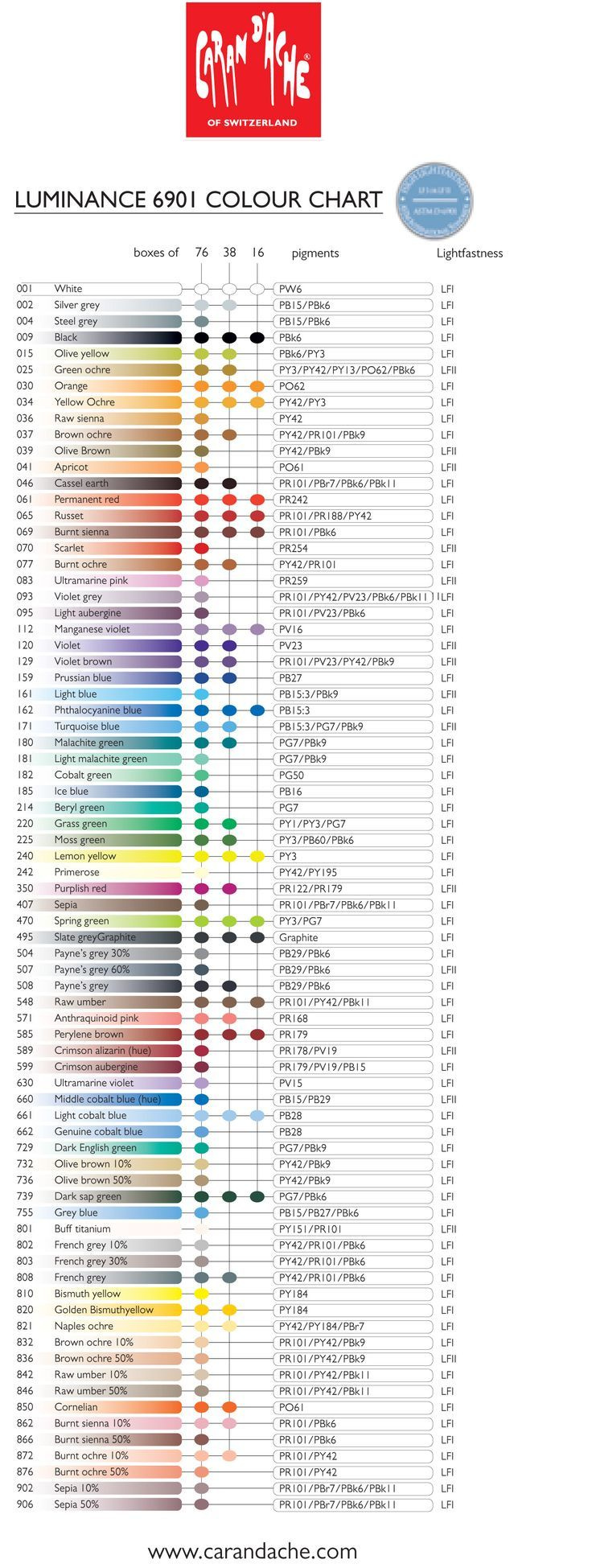 Pin Page pertaining to Luminance Swatch Chart Printable