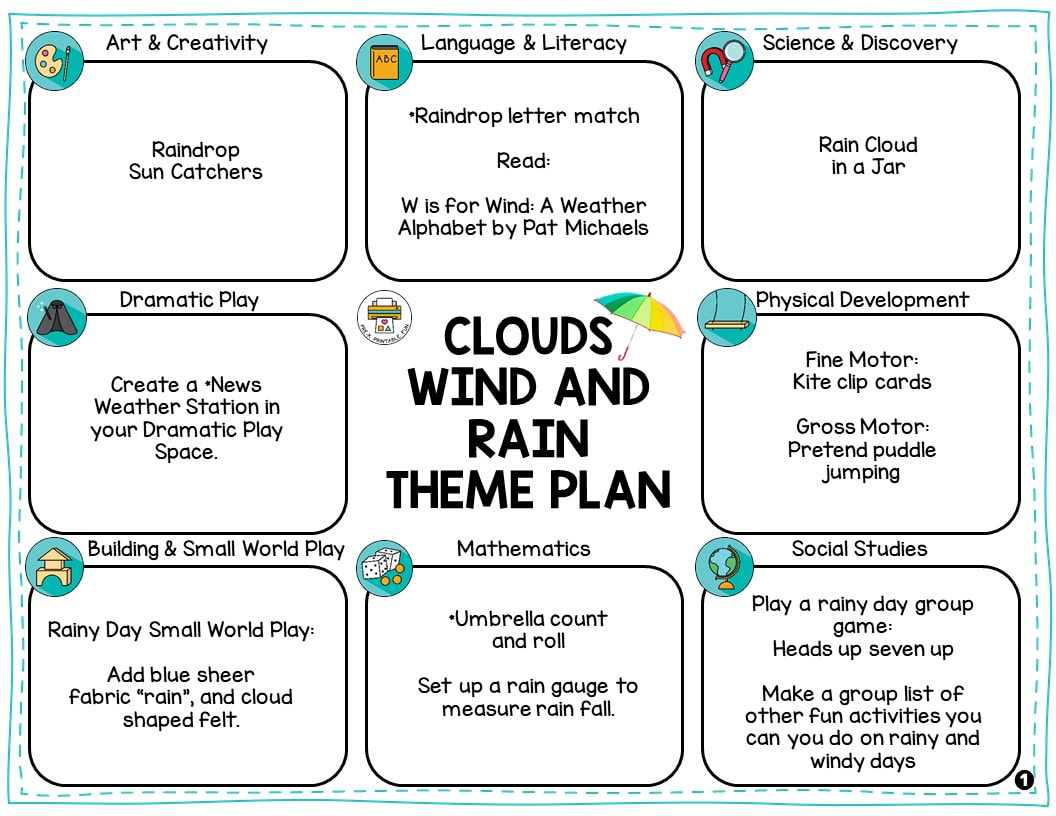 Preschool Clouds Wind And Rain Lesson Planning Ideas - Pre-K pertaining to Quiet The Storm Inside Activities Printable