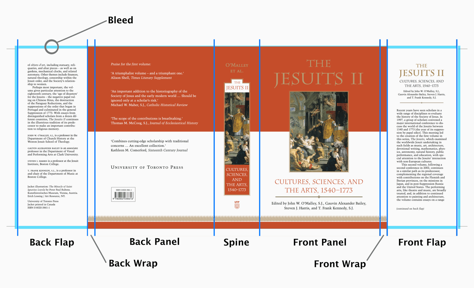 Print Positive: Sizing A Dust Jacket | Bookmobile throughout Book Cover Sleeve Printables