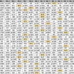 Printable 2021 Nfl Schedule Grid | Draftkings Network Inside Printable Nfl Football Schedule