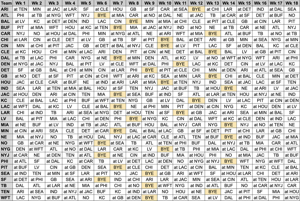 Printable 2021 Nfl Schedule Grid | Draftkings Network inside Printable Nfl Football Schedule