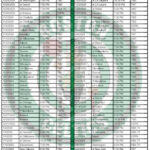 Printable 2024 25 Boston Celtics Schedule; Tv Broadcasts And With Printable Boston Celtics Schedule 2024 2025