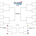 Printable 2024 Nba Playoff Bracket (With Play In Tournament Throughout Nba Playoff Bracket 2024 Printable