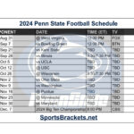 Printable 2024 Penn State Football Schedule; Matchups And Tv Inside Penn State Football Schedule 2024 Printable