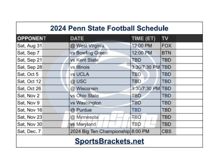 Penn State Football Schedule 2024 Printable