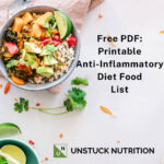 Printable Anti Inflammatory Diet Food Lists (Pdf Download Intended For Printable Anti Inflammatory Diet