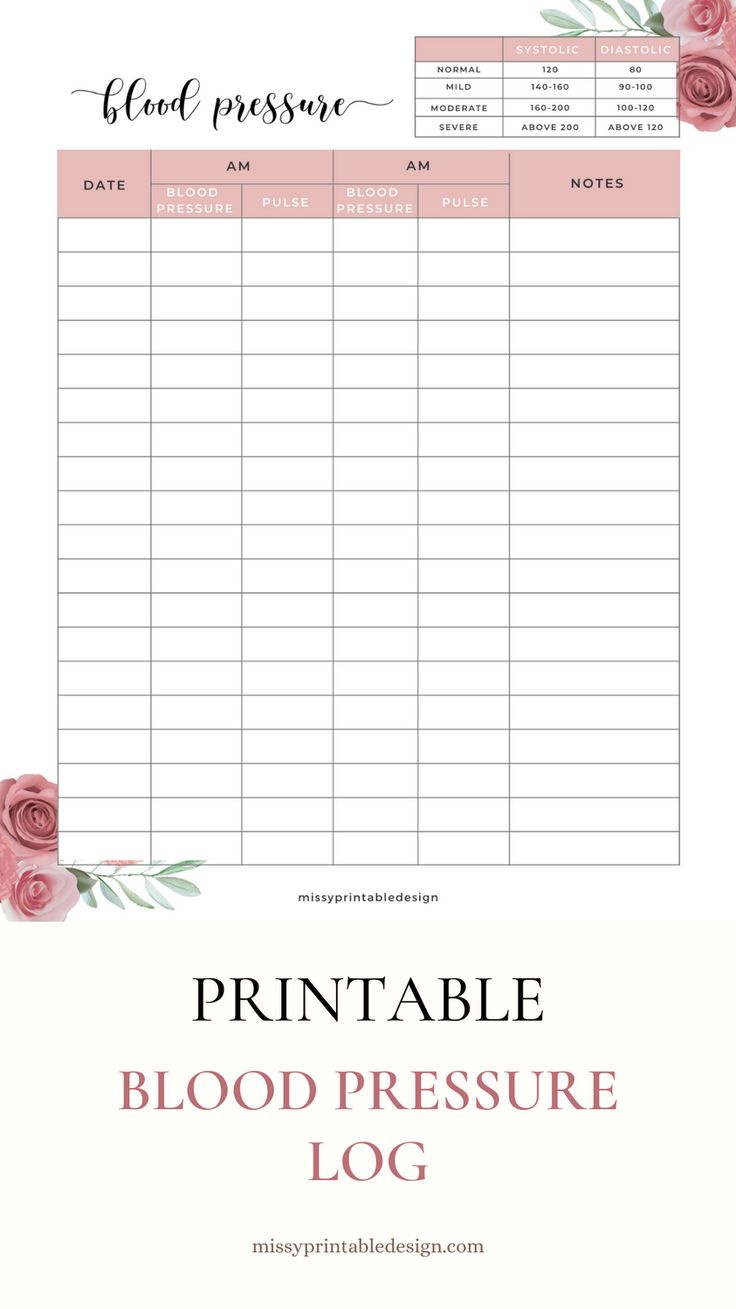 Printable Blood Pressure Log Free within Printable Blood Pressure Log