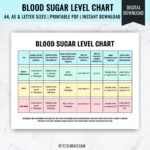 Printable Blood Sugar Level Chart Daily Blood Sugar Monitor Chart For Blood Sugar Levels Chart Printable