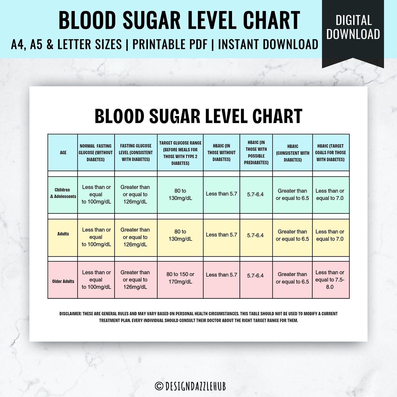 Printable Blood Sugar Level Chart Daily Blood Sugar Monitor Chart for Blood Sugar Levels Chart Printable