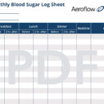 Printable Blood Sugar Log Sheet Pdf | Aeroflow Diabetes in Daily Blood Glucose Log Printable