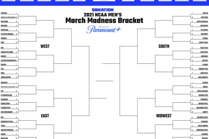 March Madness Printable Brackets