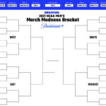 Printable Bracket 2021: Fill Out Your Men'S March Madness Picks Intended For NCAA Tournament Printable Bracket