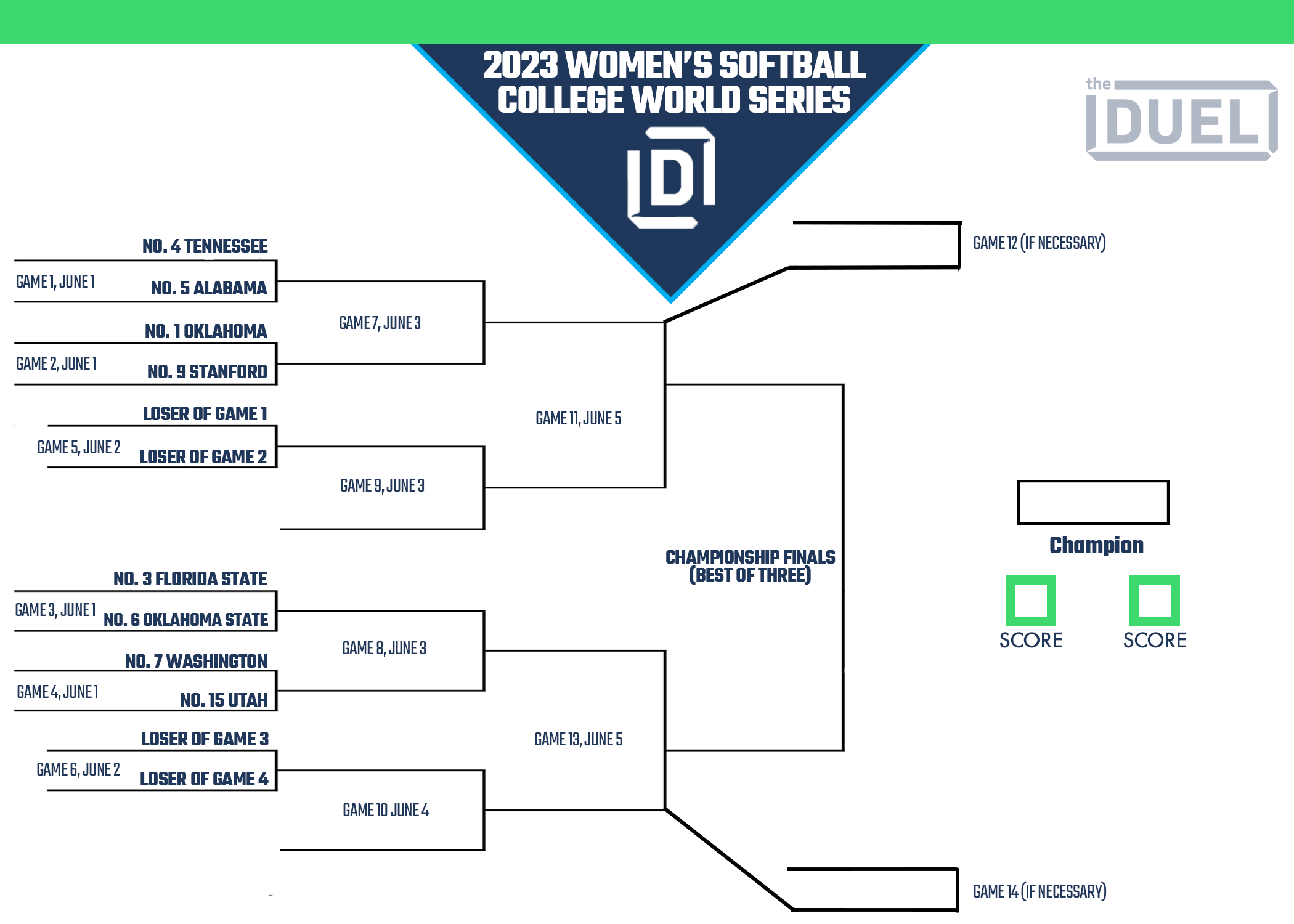 Printable Bracket For The 2023 Women&amp;#039;S Softball College World regarding Printable NCAA Softball Bracket 2024