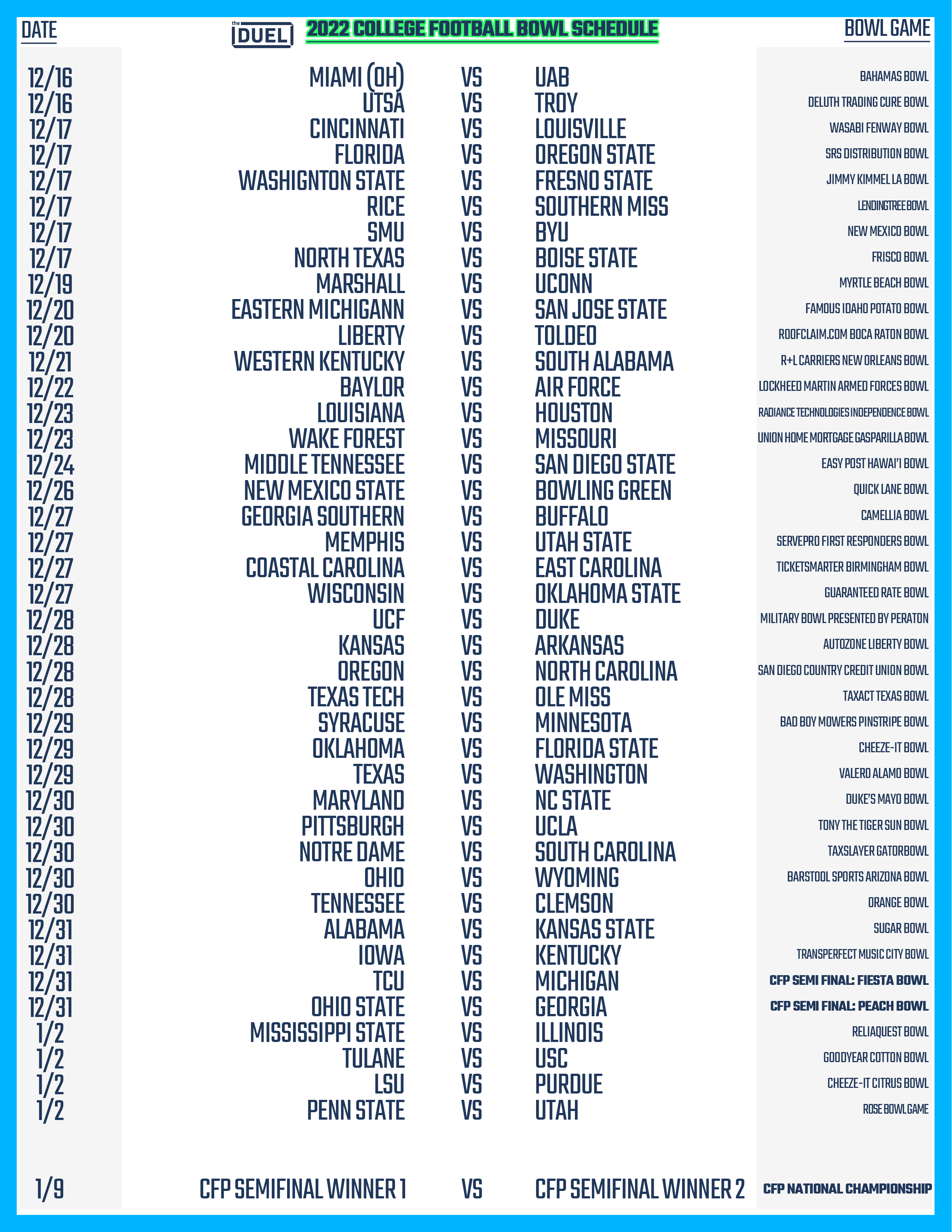 Printable College Football Bowl Schedule 2022-23 | Fanduel Research regarding Printable Bowl Game Schedule