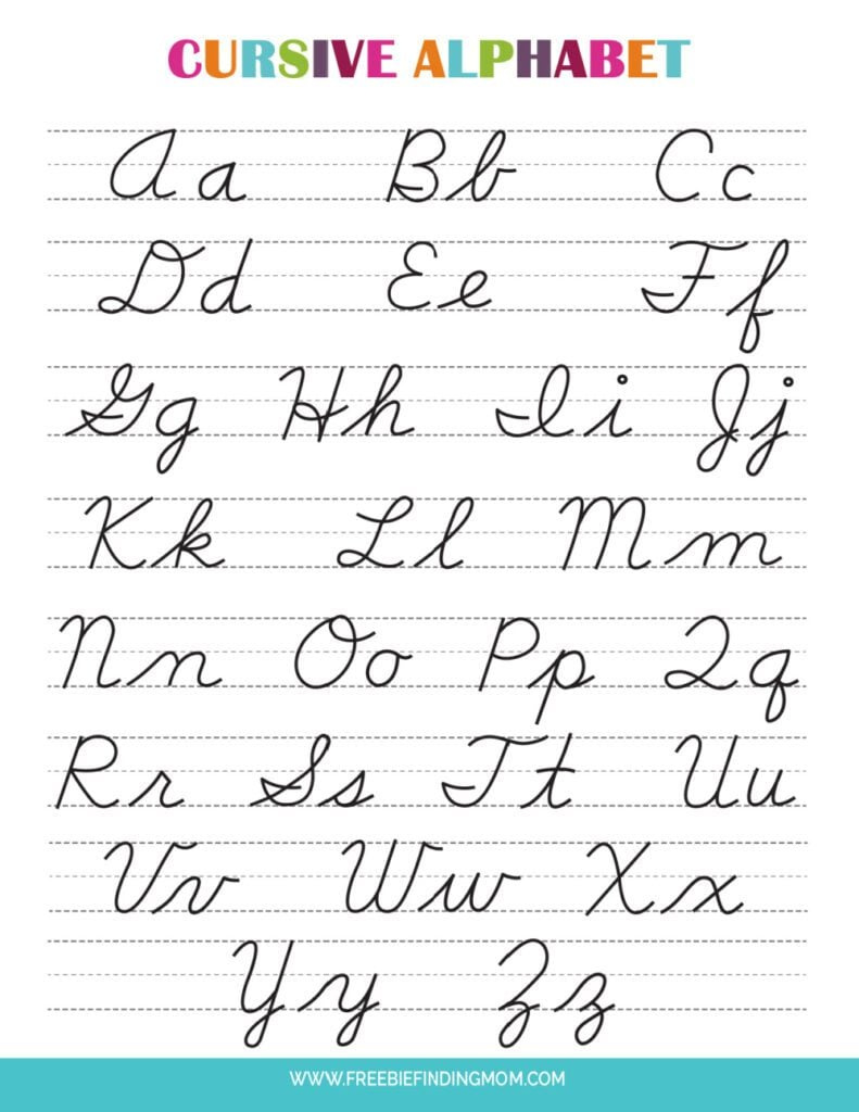 Printable Cursive Alphabet Chart Pdf (Upper And Lowercase Letters) intended for Alphabet in Cursive Printable