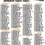 Printable Drafting Cheat Sheet For 2022 Fantasy Football Leagues Inside Printable Fantasy Football Cheat Sheet