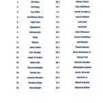 Printable List Of 2023 Kentucky Derby Horses, Odds And Jockeys Throughout Printable Kentucky Derby Horses 2024