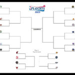 Printable Nba Playoff Bracket For 2023 (With Play-In Tournament with regard to Nba Playoff Bracket 2024 Printable