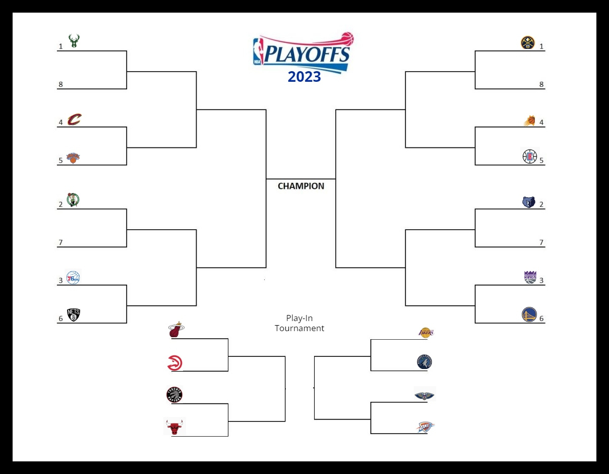 Printable Nba Playoff Bracket For 2023 (With Play-In Tournament with regard to Nba Playoff Bracket 2024 Printable