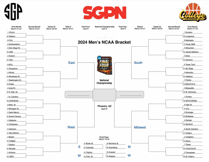 Printable March Madness Bracket 2024