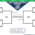 Printable Nfl Playoff Bracket 2022 23 For The Divisional Round Regarding NFL Playoff Bracket Printable