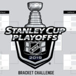 Printable Nhl Playoff Bracket: Print, Blank And Pdf (Stanley Cup 2019) With Nhl Playoff Bracket 24 Printable