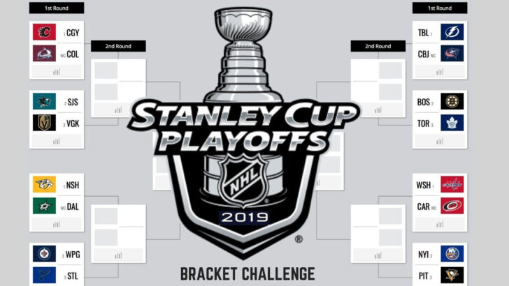 Nhl Playoff Bracket 24 Printable