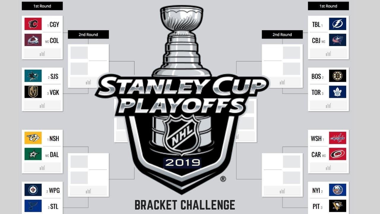 Printable Nhl Playoff Bracket: Print, Blank And Pdf (Stanley Cup 2019) with Nhl Playoff Bracket 24 Printable