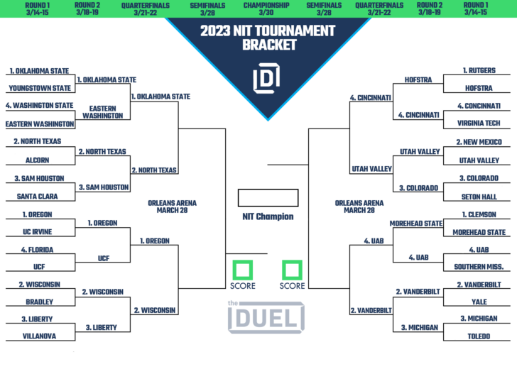 Nit Printable Bracket 2024