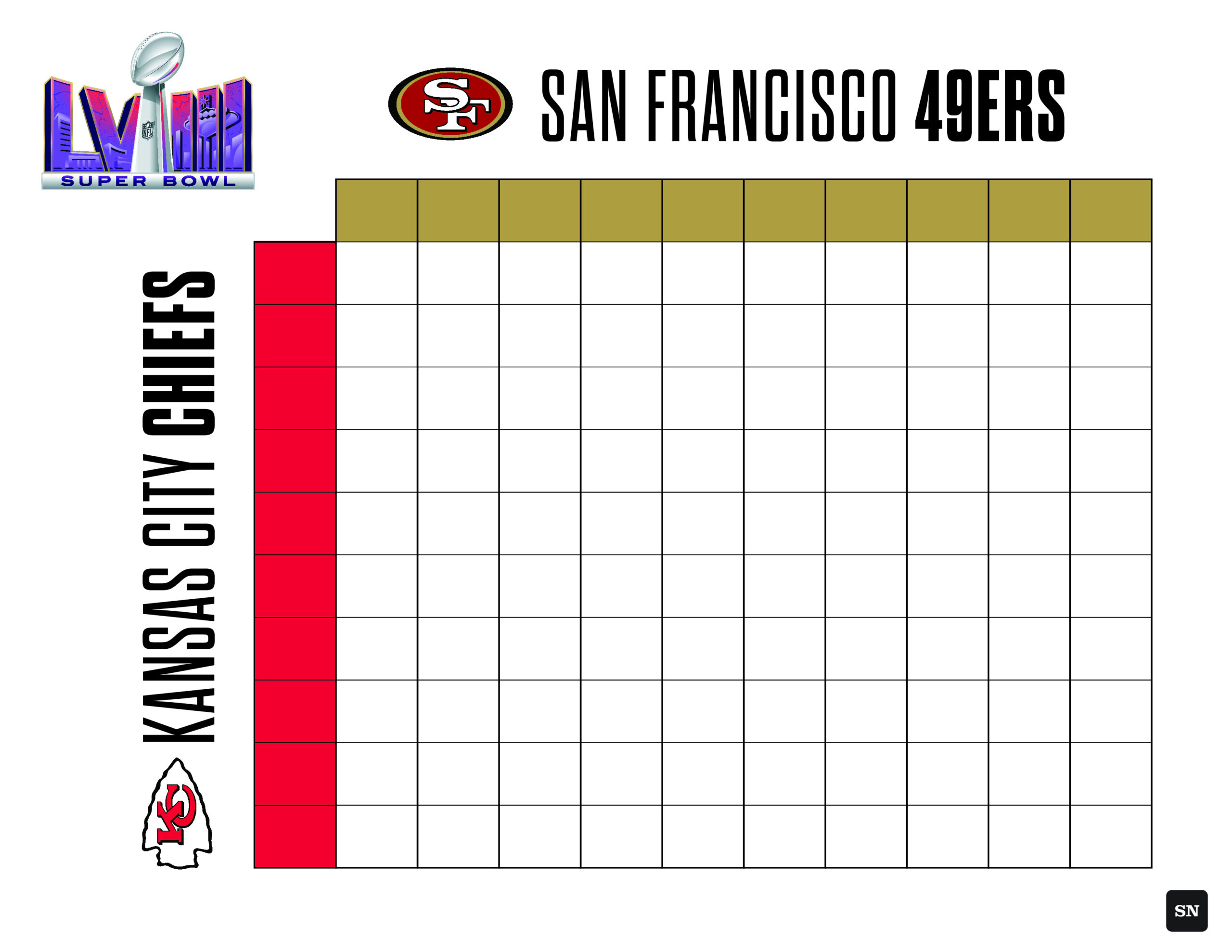 Printable Super Bowl Squares Grid For 49Ers Vs. Chiefs In 2024 regarding Printable Super Bowl Squares