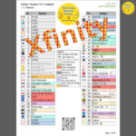 Printable Xfinity Channel Lineup Guide |Channel Number | Pdf in Xfinity Channel Lineup Printable