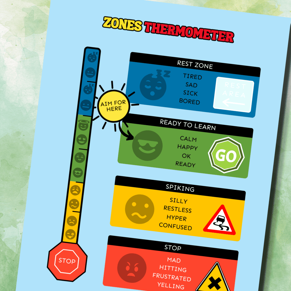 Printable Zones Of Regulation Activities For Kids • Mindfulmazing with regard to Quiet The Storm Inside Activities Printable