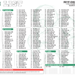 Qb List Fantasy Football Cheat Sheet – 8/30 Update – Qb List In Free Printable Fantasy Football Cheat Sheet 2024