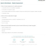 Quiz & Worksheet   Needs Assessment | Study Throughout Basic Needs Assessment Quiz Printable