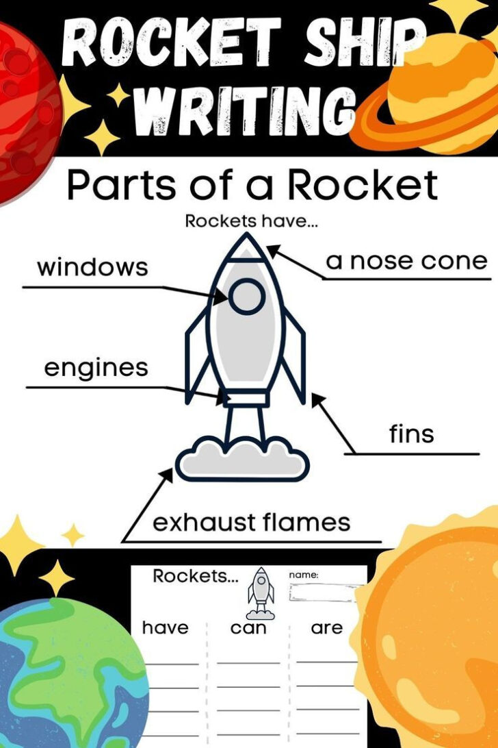 Simple Model Rocket Diagram For Kids Printable