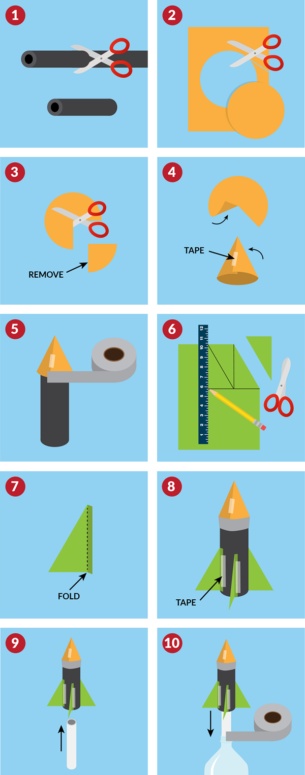 Science-U @ Home / Air Pressure Rockets Experiment with regard to Model Rocket Diagram For Kids Printable