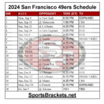 Search Throughout 49Ers Schedule 2024 Printable