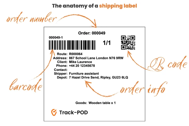 Printable Parcel Asset Label